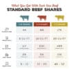 Freezer Space Needed by Beef Share Size for Eighth, Quarter, and Half Standard Beef Shares